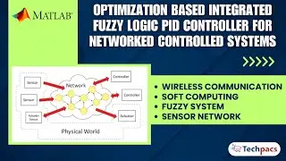 Optimization based integrated Fuzzy Logic PID controller for networked controlled systems (NCSs).