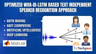 Optimized WOA-Bi-LSTM based Text Independent Speaker Recognition Approach