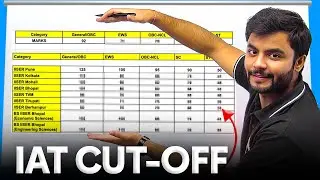IAT 2025 Expected Cut-off | IISc Bangalore, IISERs, IIT Madras
