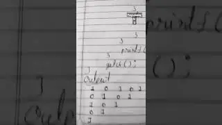 C language Pyramid Pattern | c programming| 