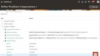 Compensation | How do plan configurations impact experience?