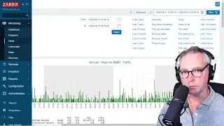 Configure JMX Monitoring in Zabbix