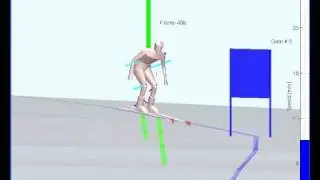 Knee Injury Research