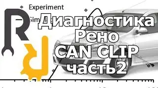 Диагностика Логана CAN CLIP'ом часть3