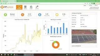 ECU-R e Monitoramento Apsystems