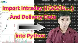 Import Intraday Live Data(1/3/5/15...) With Python | #python#Stock Data Analysis