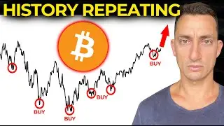 Bitcoin Pump: This Liquidity REVERSAL Signal is Triggering a BUY Warning to Investors