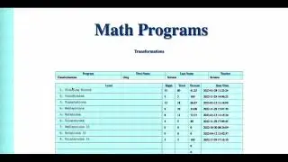 Math Programs Overview