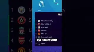 создал TOTY команду в карьере EA FC 24