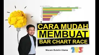 CARA MUDAH MEMBUAT 