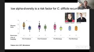 Sean Gibbons: Reflections of the gut microbiota in blood
