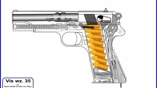 Наглядно медленно много раз. Как стреляют пистолеты. Intuitively, many times. How to shoot guns