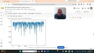Using DeepQ Learning train an RL agent to play in Gridworld enviroment you build from scratch
