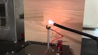250000 V Van de Graff generator effect on flame shape - virtual laboratory
