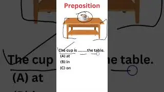 Use of on / Preposition on / preposition #shorts