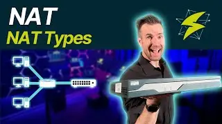 CCNA WANs 10-3: NAT Types