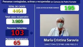 INFORME COVID 2021 30 DE ABRIL 2021
