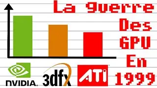 [2/3] 3dFX Voodoo 2 VS Nvidia Riva TNT et ATI Rage 128 Pro