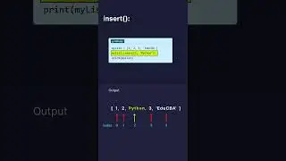 🐍 Mastering Python List Operations!