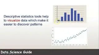 Descriptive and Inferential Statistics