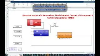 Sensorless Field Oriented Control of Permanent Magnet Synchronous Motor PMSM -Electrical assignments