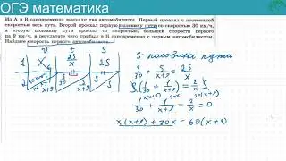 Текстовая задача из ОГЭ и ЕГЭ Первый проехал с постоянной скоростью весь путь.