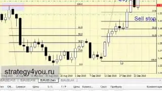 Стратегия форекс на Локирующих ордерах   форекс видео
