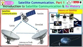 Satellite Communication Part 1. From Earth to Orbit: Evolution of Space-Based Telemetry Explained!