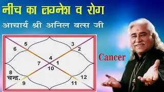कर्क लग्न  ( चंद्रमा नीच का ) आचार्य  श्री अनिल वत्स जी