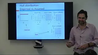 Types of Null Distributions