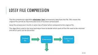 Lossy And Lossless Compression