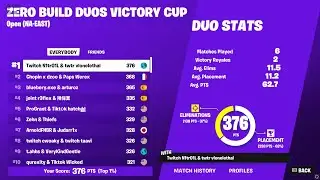 1st place in the ZB victory cash cup!