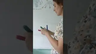 Система 5-25-125, как открыть  Директора в Фаберлик. Анастасия Борисенко. Faberlic в прямом эфире!