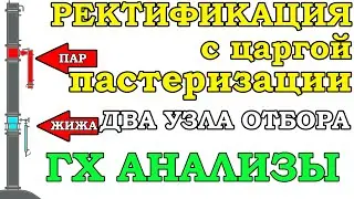 ОТБОР ГОЛОВ СРАЗУ БЕЗ РАБОТЫ НА СЕБЯ ЦАРГА ПАСТЕРИЗАЦИИ 50СМ НА 3