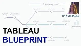 Why Promoting Data Culture Can Help Your Organisation | Laura Scavino