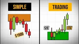 This Trading Strategy Changed My Life
