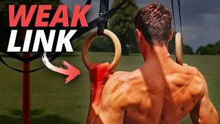 Calisthenics Strength Tests Everyone Should Master!