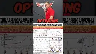 Drive Leg Powers Rotation Pitching