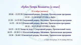 25.11 «Кубок Петра Великого» (2 этап)