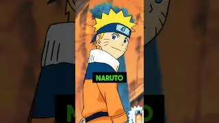 5 Most popular anime in india♥️   