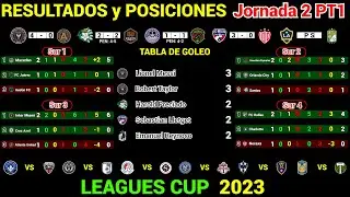 RESULTADOS y TABLA DE POSICIONES HOY LEAGUES CUP 2023 Jornada 2 PT1
