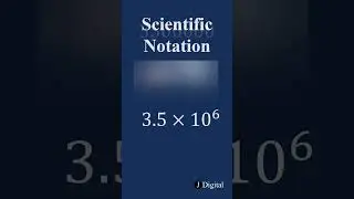 Math Concepts for the ACT® test  | Scientific Notation