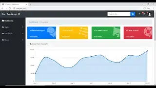 4. NodeJS, ExpressJS and EJS : Integrating the SB Admin template