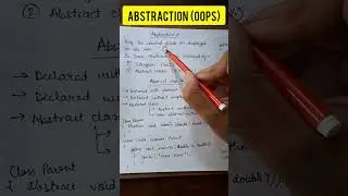 Abstraction in Java 