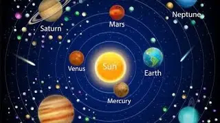solar system