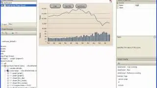 Creating a Dashboard with Notifications