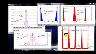 (1.3.1) Upsampling Time-Frequency Index Mapping