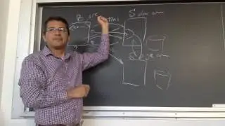 2.5 cors, json, jsonp - undergrad webdev summer 1 2017
