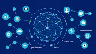 Deloitte Intelligent Automation