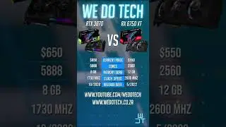 RX 6750 XT vs RTX 3070 in 1440P